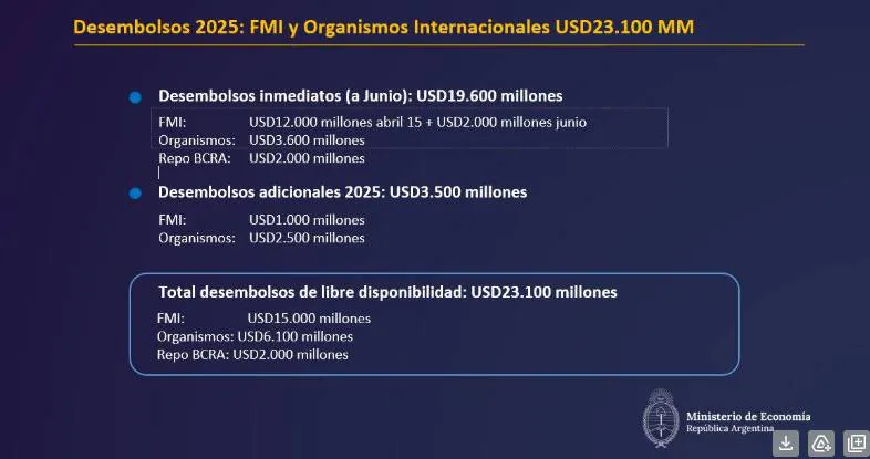 desembolosos